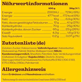 M&M's Cookie Dough Schokolinsen 675 g