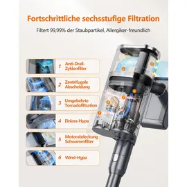 Uwant V100 Akku-Staubsauger grau