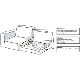 PLACES OF STYLE »GOLDPOINT 182cm, Dauerschläfer, Liegefläche 140/200 cm, 3-Sitzer mit Bettfunktion, Bonell-Federkernmatratze grau
