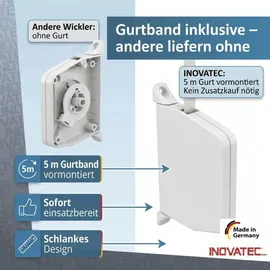 Inovatec Rollladen Aufschraubwickler Mini 5 m Gurtband Aufputz