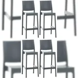 deluke Barhocker MIAMI 2er Set Dunkelgrau