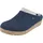 HAFLINGER Grizzly Speed Blau 40