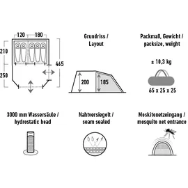 High Peak Ancona 5.0 Grau/Grün