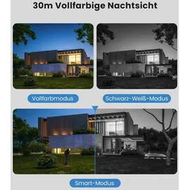 Tenda CT3 Wetterfest Schwarz