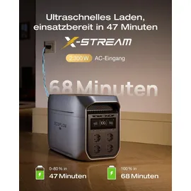 EcoFlow DELTA 3 Max Plus tragbare Powerstation 3,60 kWh