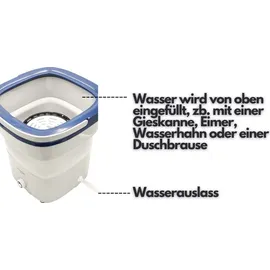 Steinborg Faltbare Mini Waschmaschine 1,5 kg 35 x 38 cm Blau