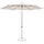 SUNCOMFORT by Glatz Ambience LED Beleuchtung, 2er Set (Passend für: Sonnenschirme)
