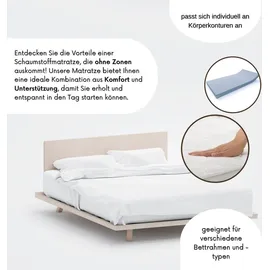 MSS e.K. Easy Active 60 x 120 cm inkl. Bezug