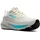Brooks Ghost 17 GTX weiß 40.0