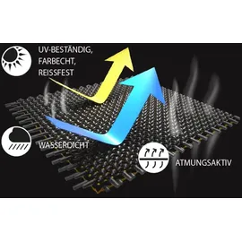 Enders Wetterschutzhülle für Terrassenheizer Polo 2.0