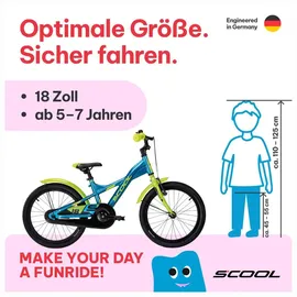 coolmobility gmbh S'cool XXlite 18 Zoll RH 28 cm blau