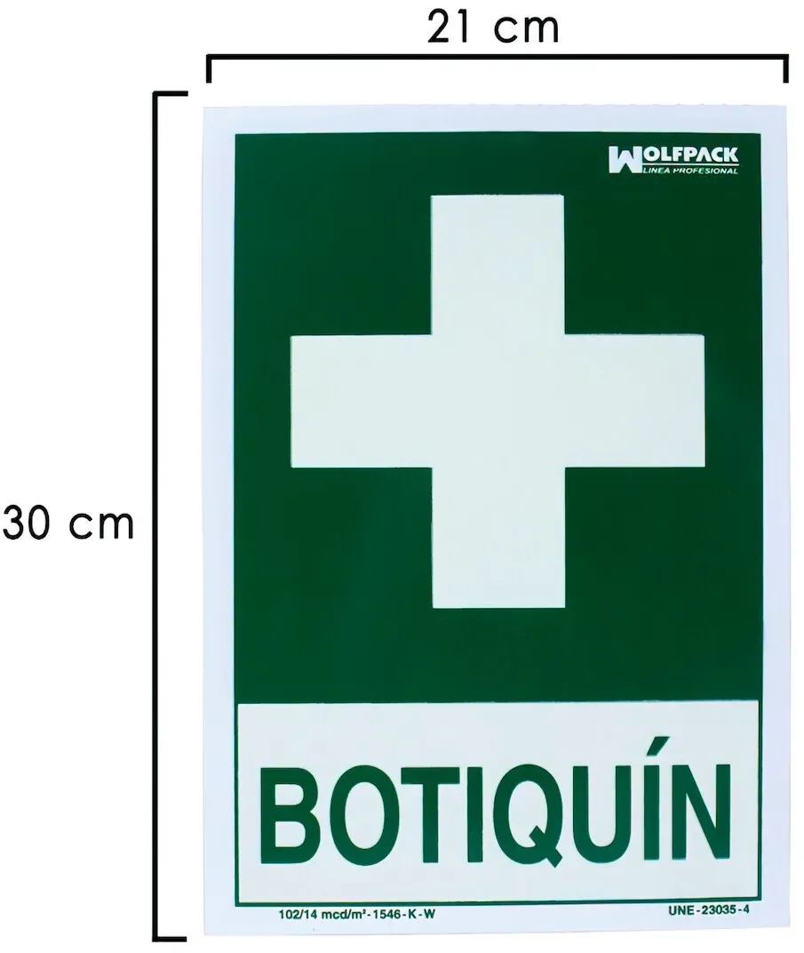 Erste-Hilfe-Kasten Poster 30x21 cm.