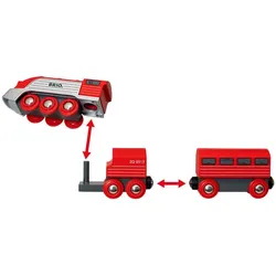 BRIO World - Highspeed-Dampfzug
