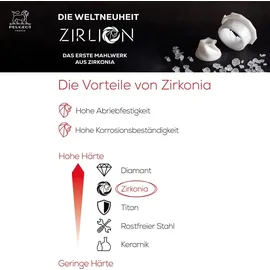 Peugeot Line Elektrische Salzmühle 15 cm Schwarz