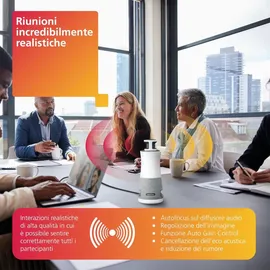 Ricoh 360 Meeting Hub Grau/Weiß