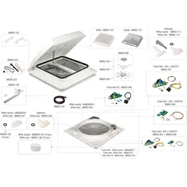 Fiamma Fliegengitter Fenster