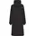 Didriksons Selina Parka black 42