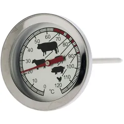 WellHome - Fleischthermometer aus Edelstahl – 300 Grad Celsius – Temperaturanzeige bis 120 Grad Celsius