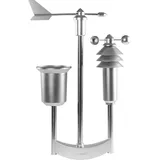 eQ-3 Homematic IP Wettersensor Pro