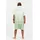 After essentials Poncho Mind Set - Poncho Pura Vida One Size