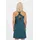 Alife & Kickin Sommerkleid Grün S
