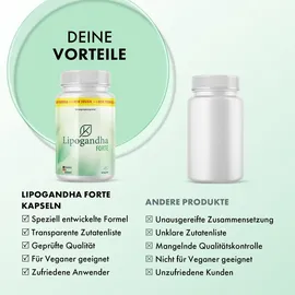 MayProducts Lipogandha Forte Kapseln 60 St.