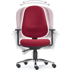 SITWELL Business Profi - Bürodrehstuhl
