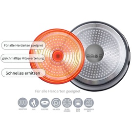 Cheffinger Kochgeschirr Set 10 tlg Topfset Induktion Kochtopfset Antihaft Silber