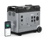 Oukitel P5000e Pro 5120wh 4000w Tragbare Powerstation Lifepo4, Generator Mit Reiner Sinuswelle, Ac/dc/usb, Schnellladung, Camping