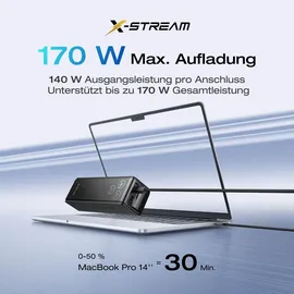 EcoFlow Powerbank 25000mAh 170W mit Zwei 140 W USB-C-Anschlüssen, Tragbares Ladegerät zum gleichzeitigen Laden mehrerer Geräte - Schwarz