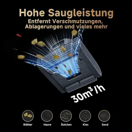 DREAME Z1 Pro Poolroboter