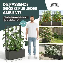 Kreher Pflanzkasten Set 80 x 36 cm Anthrazit
