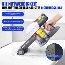 bluedeer V8 V7 Staubbehälter Deckel Ersatz für Dyson Staubsauger Staubeimer Abdeckung Ersatzteile mit HEPA Nachmotorfilter & Vorfilter