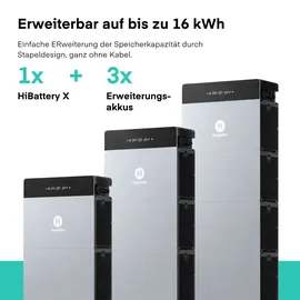 Hoymiles HiBattery 4020 X