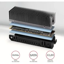 AXAGON CLR-M2XT M.2 SSD-Kühler