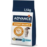 Affinity Weight Balance 2 x 3 kg