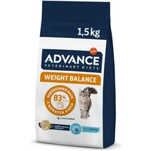 Affinity Weight Balance 2 x 3 kg