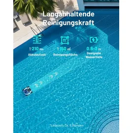 Mammotion Spino E1 Poolroboter Akku Boden Wand