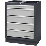 Kraftwerk, Werkstattschrank, Schubladenschrank (68 cm, 91 cm)