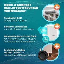 monzana Luftentfeuchter 15-20m2 12L/Tag LED-Display 24-Std-Timer Weiß