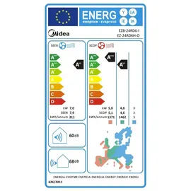 Midea Solstice Klimaanlage Inneneinheit 7,0 kW Schwarz
