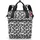 Reisenthel Allrounder R 12 l leo nero