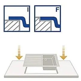 Blanco Subline 500-IF SteelFrame weiß + Excenterbetätigung + InFino
