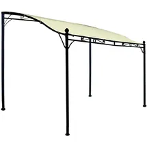 FRG Ersatzdach für Pavillon Mantova 1 Stück 0,00 x 0,00 x 0,00 m Weiß