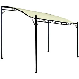 FRG Ersatzdach für Pavillon Mantova 1 Stück 0,00 x 0,00 x 0,00 m Weiß