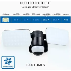 ELRO Außenwandleuchte Kunststoff 33 cm inkl. Bewegungsmelder Schwarz