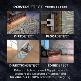 Shark PowerDetect Speed Luxe Collection Clean & Empty IA3246EUTBL