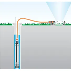 Gardena Tiefbrunnenpumpe 6000/5 inox 1492-20