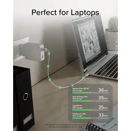 SBS GaN ultraflaches 67-Watt-Ladegerät mit zwei USB-C Power Delivery-Anschlüssen, europäischer Stecker - Weiß