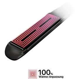 Valera Swiss'X ThermoFit